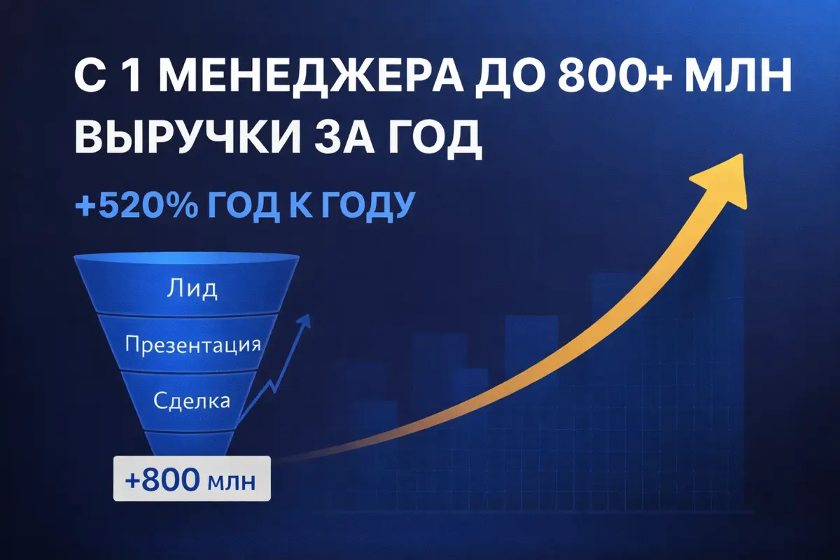 +520% к выручке за год. Реальный кейс. | Сетка — социальная сеть от hh.ru