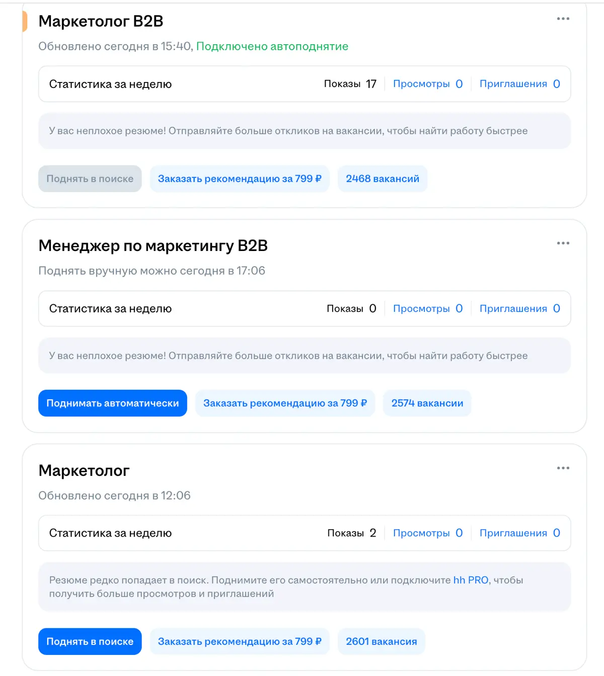 Адаптировала резюме  — и получила 19 показов за 4 часа | Сетка — социальная сеть от hh.ru