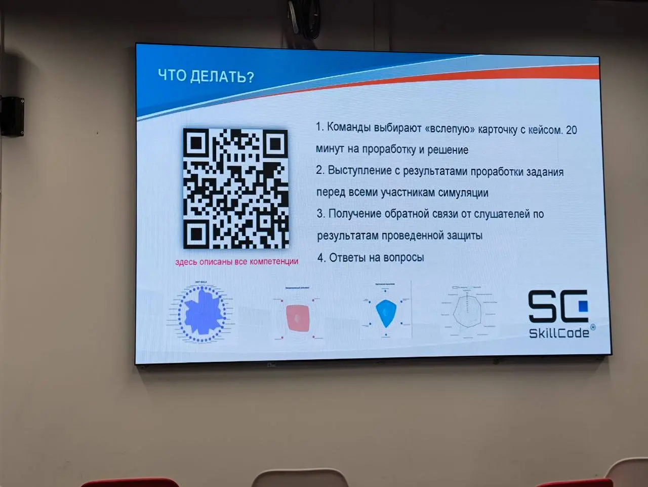 Всем привет 🤩
Было весело и познавательно 😉
От души благодарю участников познавательного диалога о стратегической состоятельности управленцев, которые готовы применять научные разработки, чтобы оптима... | Сетка — социальная сеть от hh.ru