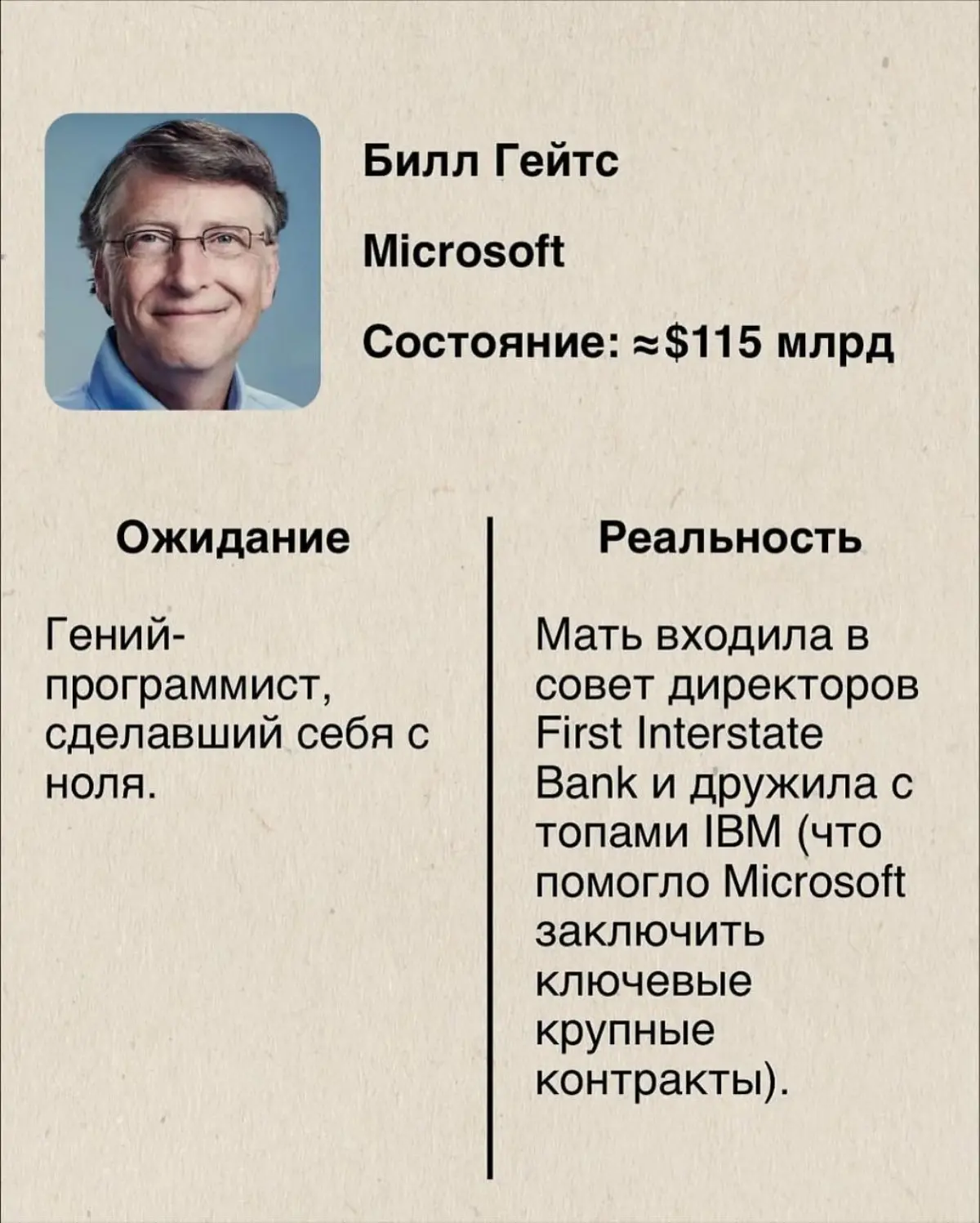 Истории из разряда "Я сделал себя сам" 😁 | Сетка — социальная сеть от hh.ru