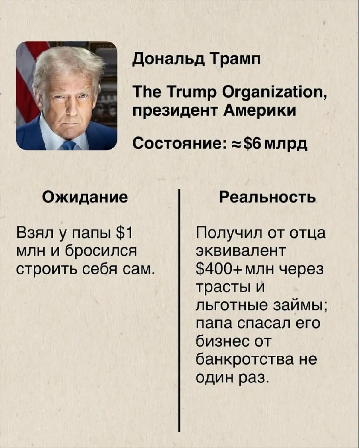Истории из разряда "Я сделал себя сам" 😁 | Сетка — социальная сеть от hh.ru