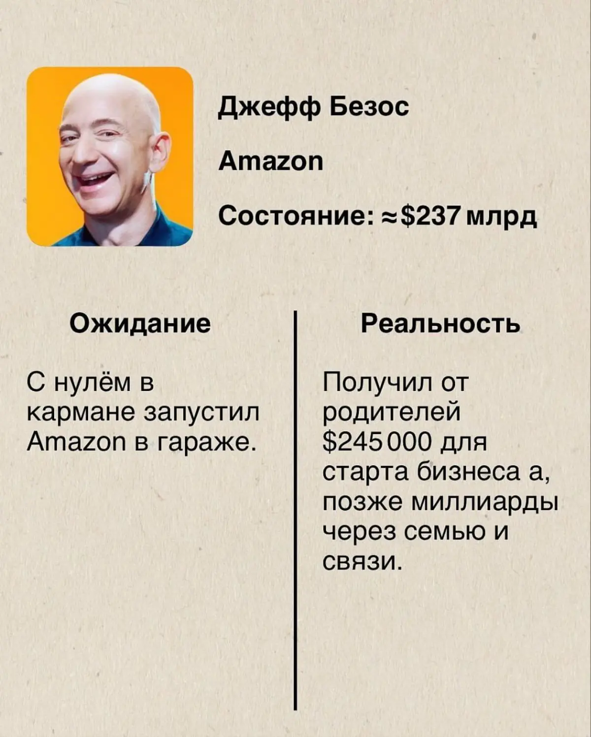 Истории из разряда "Я сделал себя сам" 😁 | Сетка — социальная сеть от hh.ru