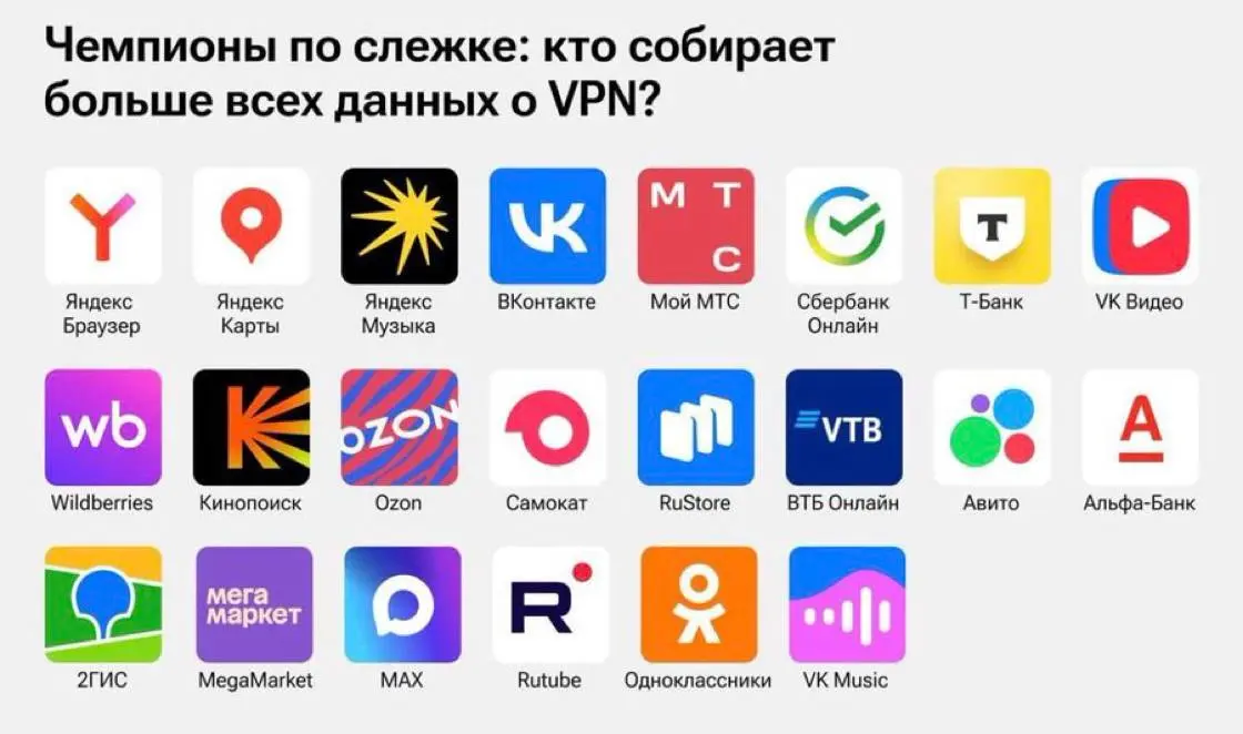 Госуслуги похоже во главе цифрового сопротивления...
(Да-да, я в курсе, что картинка это хайп, но смешно). :-) | Сетка — социальная сеть от hh.ru