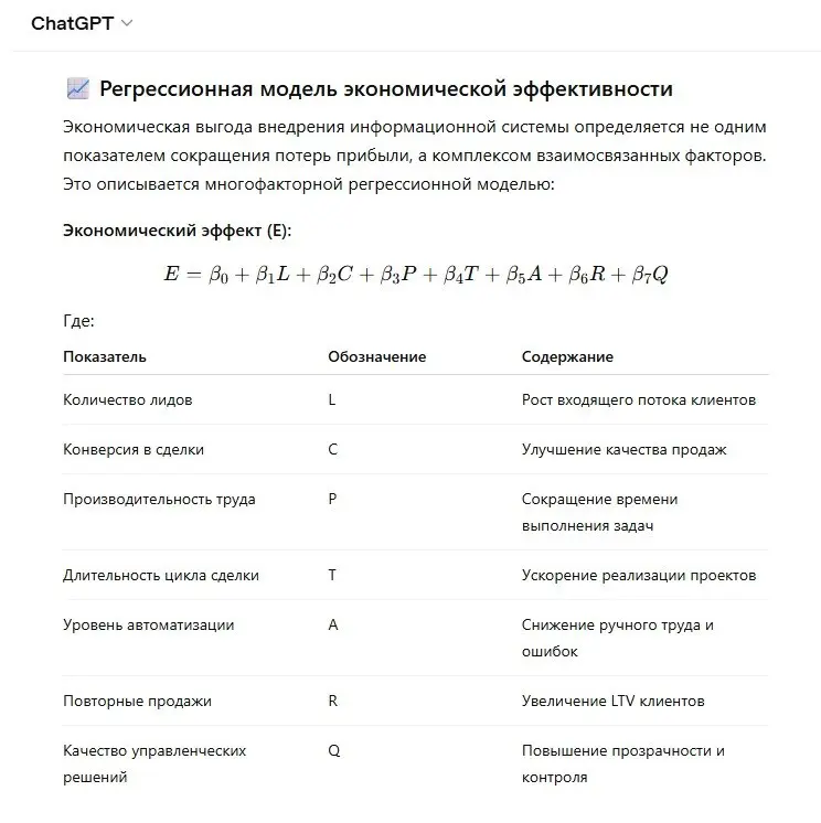 В одном из проектов рассчитываю экономический эффект внедрения CRM как результат совокупного влияния 7 факторов, а не только снижения потерь прибыли.
С теплотой вспоминаются годы обучения в адъюнктуре | Сетка — социальная сеть от hh.ru