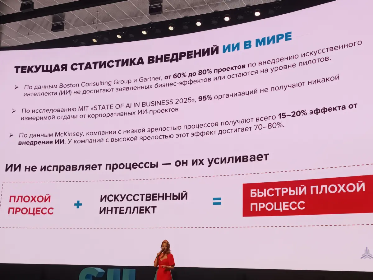 Цифровая трансформация бизнесов. Насколько она важна | Сетка — социальная сеть от hh.ru