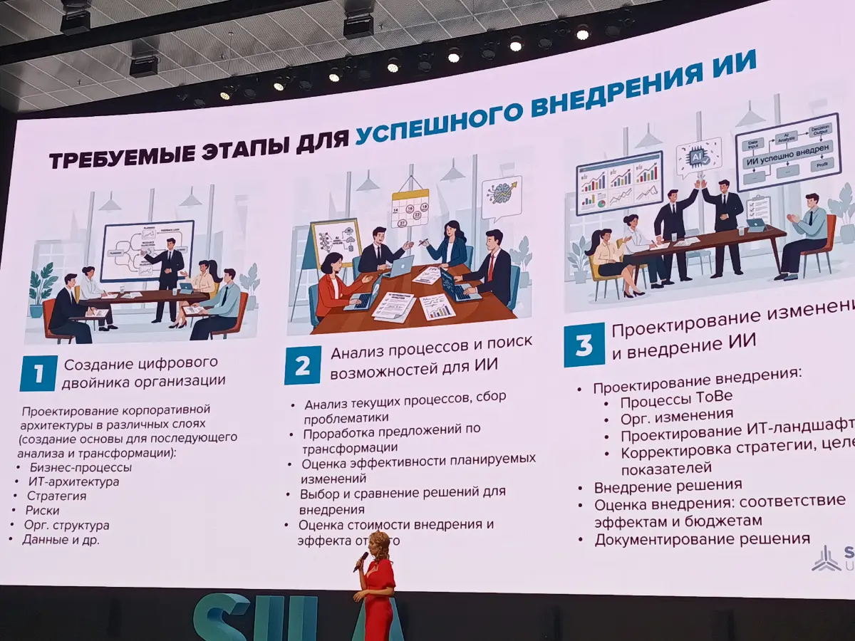 Цифровая трансформация бизнесов. Насколько она важна | Сетка — социальная сеть от hh.ru