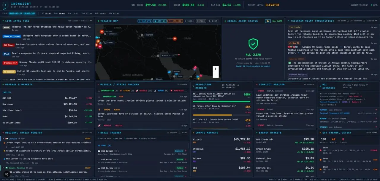 Панель мониторинга OSINT для конфликтов на Ближнем Востоке. Агрегирует данные из 50+ источников (новости, Telegram, военные базы, финансы). API-ключи не нужны. Бесплатно | Сетка — социальная сеть от hh.ru