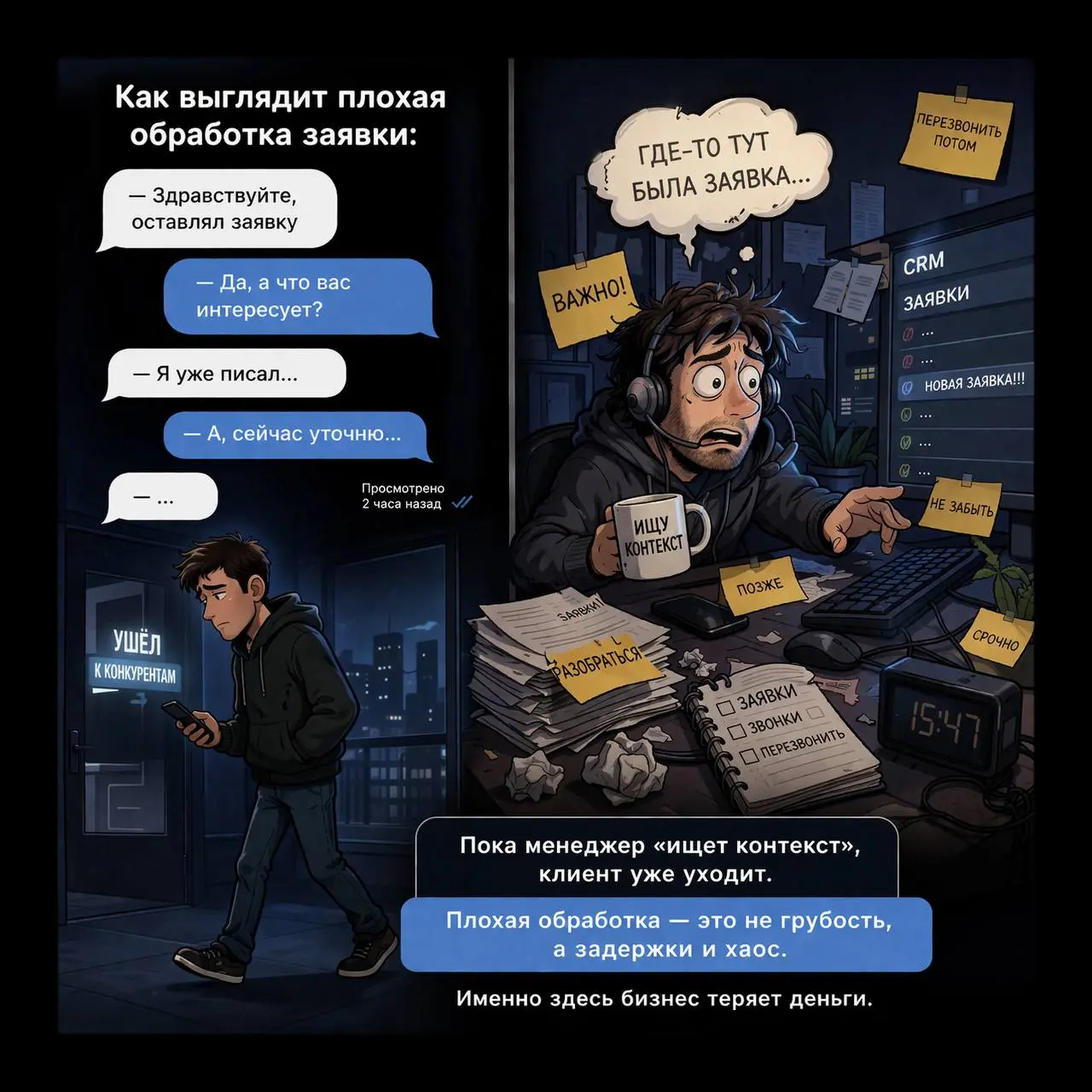 Как выглядит плохая обработка заявок?
Клиент написал — ответ задерживается. Контекст теряется. Менеджер «ищет» вместо того, чтобы продавать.
В итоге клиент просто уходит | Сетка — социальная сеть от hh.ru