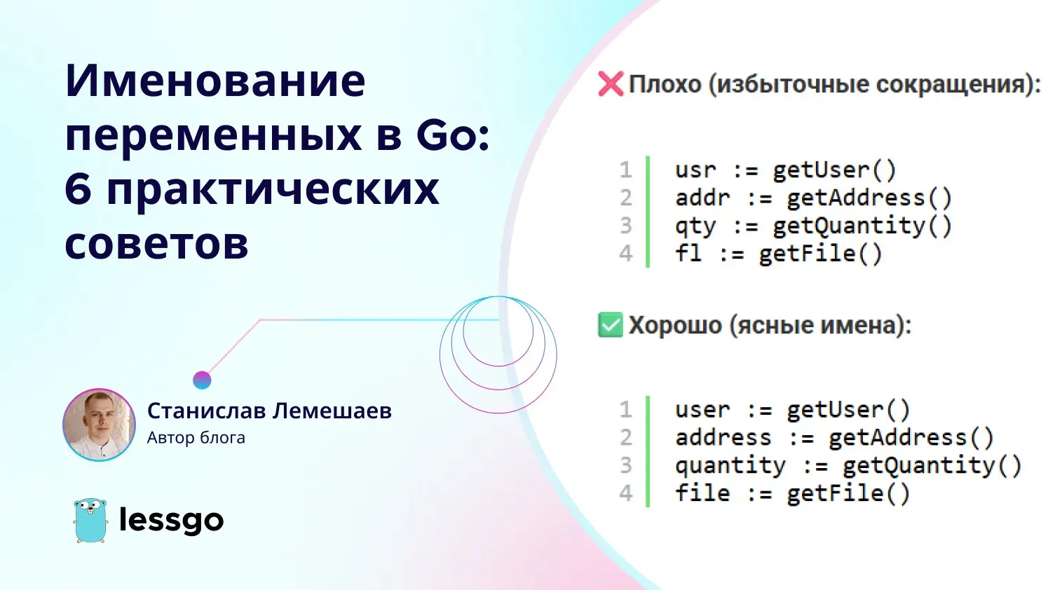 Именование переменных в Go: 6 практических советов | Сетка — социальная сеть от hh.ru