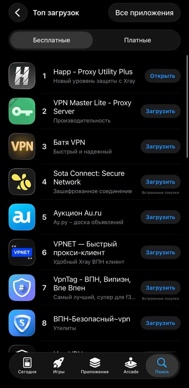 Топ загрузок в РФ… Первые топ 9 это ВПН. 10 место МАХ. Собственно видно, что людей беспокоит.
🟪 MAX ❤ TG
В этом посте были ссылки, но мы их удалили по правилам Сетки | Сетка — социальная сеть от hh.ru