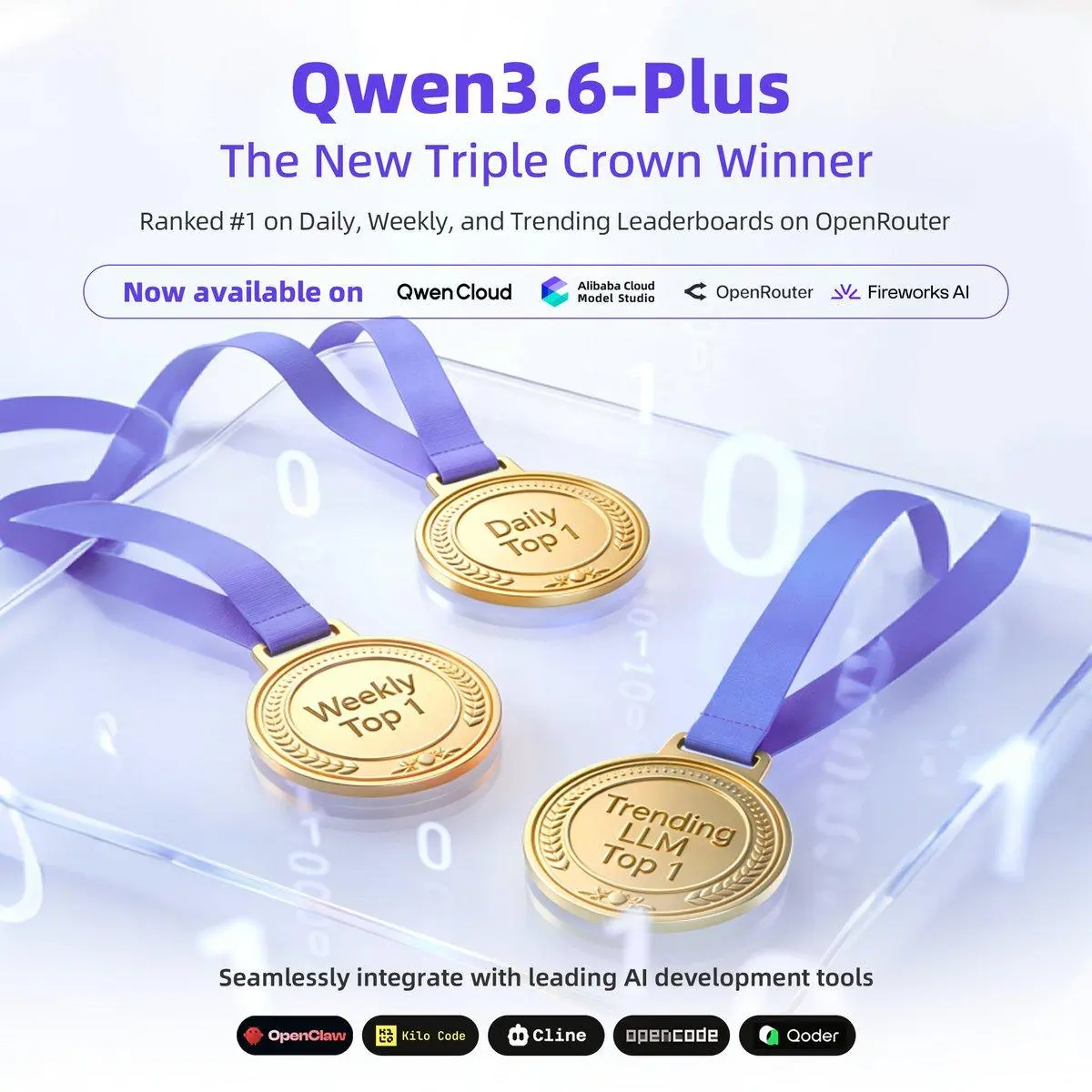 Qwen 3.6-Plus занял все три первых места на OpenRouter одновременно. Сам в ней только и работаю теперь.. | Сетка — социальная сеть от hh.ru