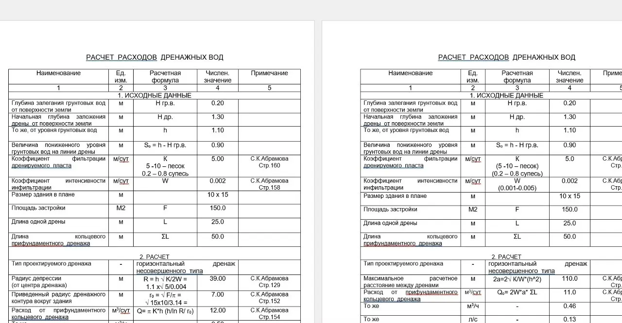 ✏️ Водоснабжение и канализация: 35Пример расчета расходов для дренажа
35Пример расчета расходов для дренажа | Сетка — социальная сеть от hh.ru
