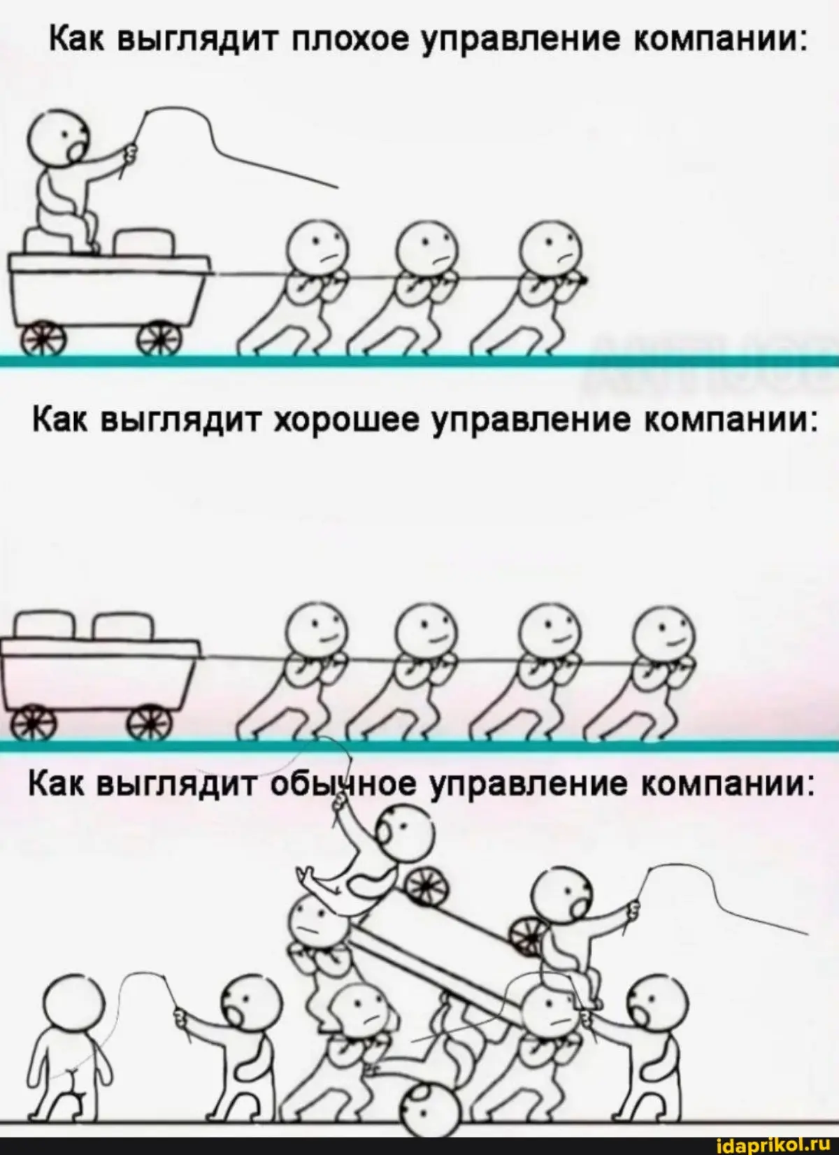 Нюансы корпоративной адекватности | Сетка — социальная сеть от hh.ru