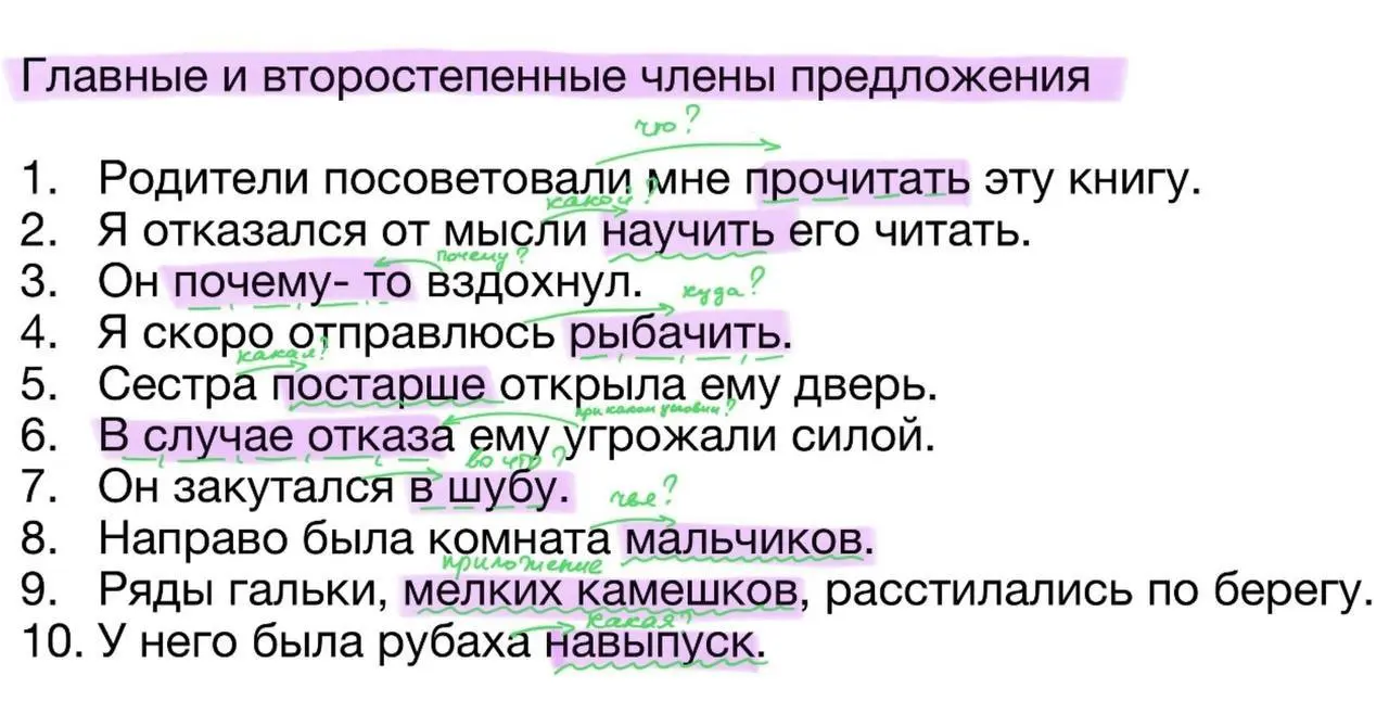 Мини-тренинги для 9️⃣ 🖋🖋🖋🖋🖋🖋
🕺🟠🕺🟠🕺🟠🕺🟠🕺🟠🕺🟠🕺🟠🕺🟠🕺 | Сетка — социальная сеть от hh.ru