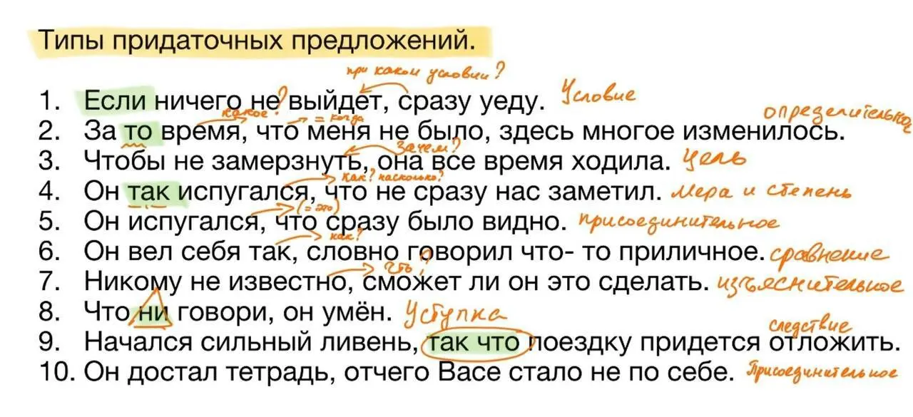 Мини-тренинги для 9️⃣ 🖋🖋🖋🖋🖋🖋
🕺🟠🕺🟠🕺🟠🕺🟠🕺🟠🕺🟠🕺🟠🕺🟠🕺 | Сетка — социальная сеть от hh.ru