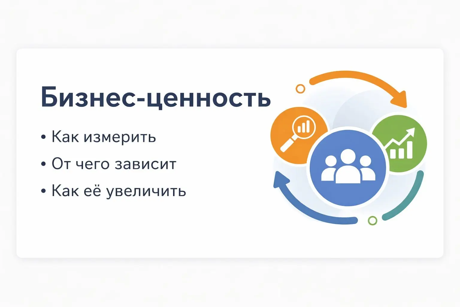 Как понять и измерить истинную бизнес-ценность? 🚀
В эпоху трансформаций критически важно не просто действовать, а понимать, что именно приносит наибольшую ценность для вашей компании и клиентов | Сетка — социальная сеть от hh.ru