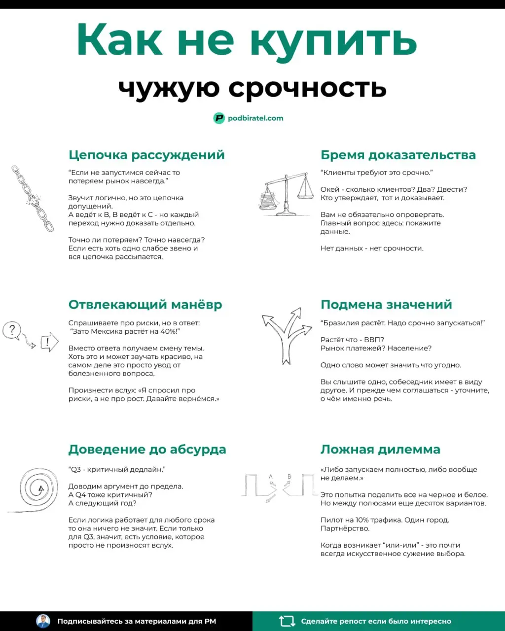 Точно ли это срочно?
Важный вопрос. И надо уметь его правильно и вовремя задать | Сетка — социальная сеть от hh.ru