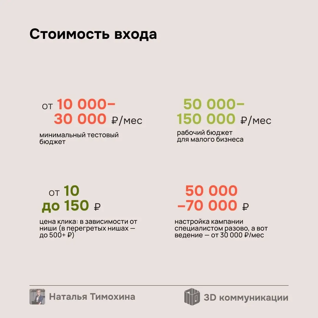 Я очень вдохновилась кругом "Мышление владельца", поэтому решила посвятить обсуждаемым темам небольшую рубрику.
Первая тема, которою хочется затронуть, — контекстная реклама | Сетка — социальная сеть от hh.ru