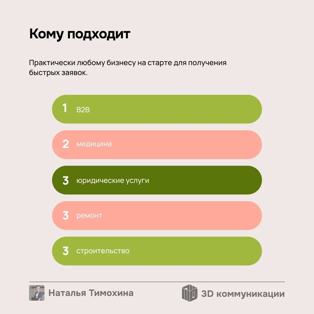 Я очень вдохновилась кругом "Мышление владельца", поэтому решила посвятить обсуждаемым темам небольшую рубрику.
Первая тема, которою хочется затронуть, — контекстная реклама | Сетка — социальная сеть от hh.ru
