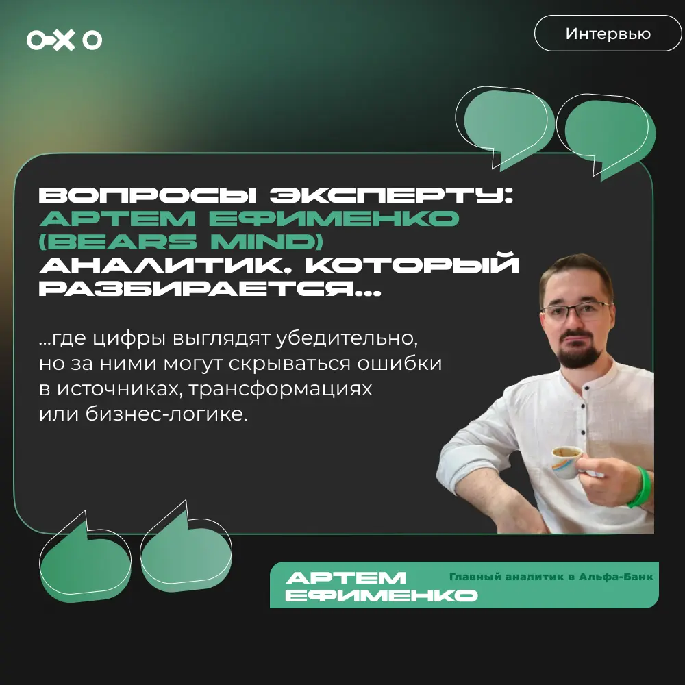 Вопросы эксперту с Bears Mind | Сетка — социальная сеть от hh.ru