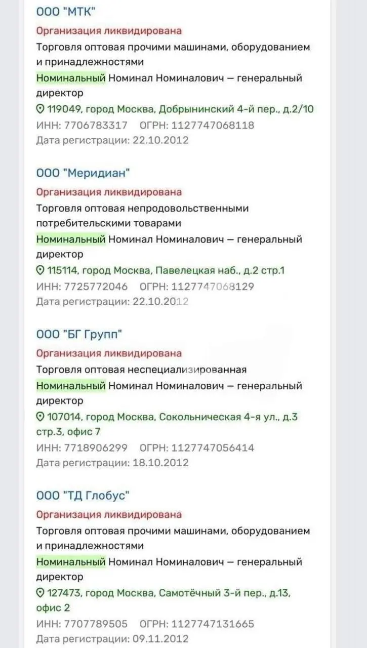 ИФНС ликвидировала ряд компаний, собственником и/или ЕИО которых значился Номинальный Номинал Номиналович (ИНН 770700039720).
ФИО указанного физ | Сетка — социальная сеть от hh.ru