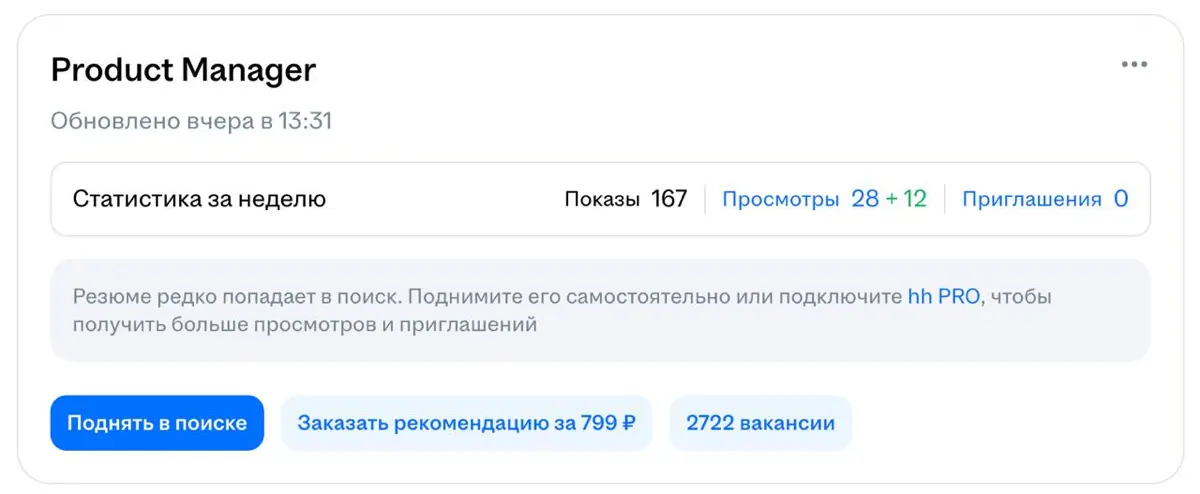 Статистика на хх | Сетка — социальная сеть от hh.ru