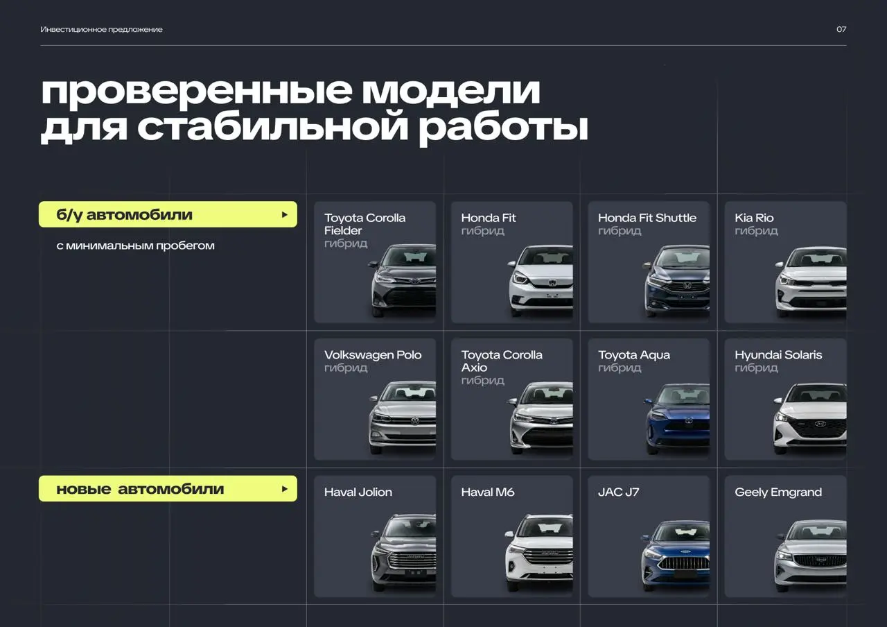 Задача проекта: сделать презентацию для бизнесмена, в которой понятно раскрыта суть услуги и аккуратно, но убедительно показаны разные варианты сотрудничества, подобран уместный дизайн | Сетка — социальная сеть от hh.ru