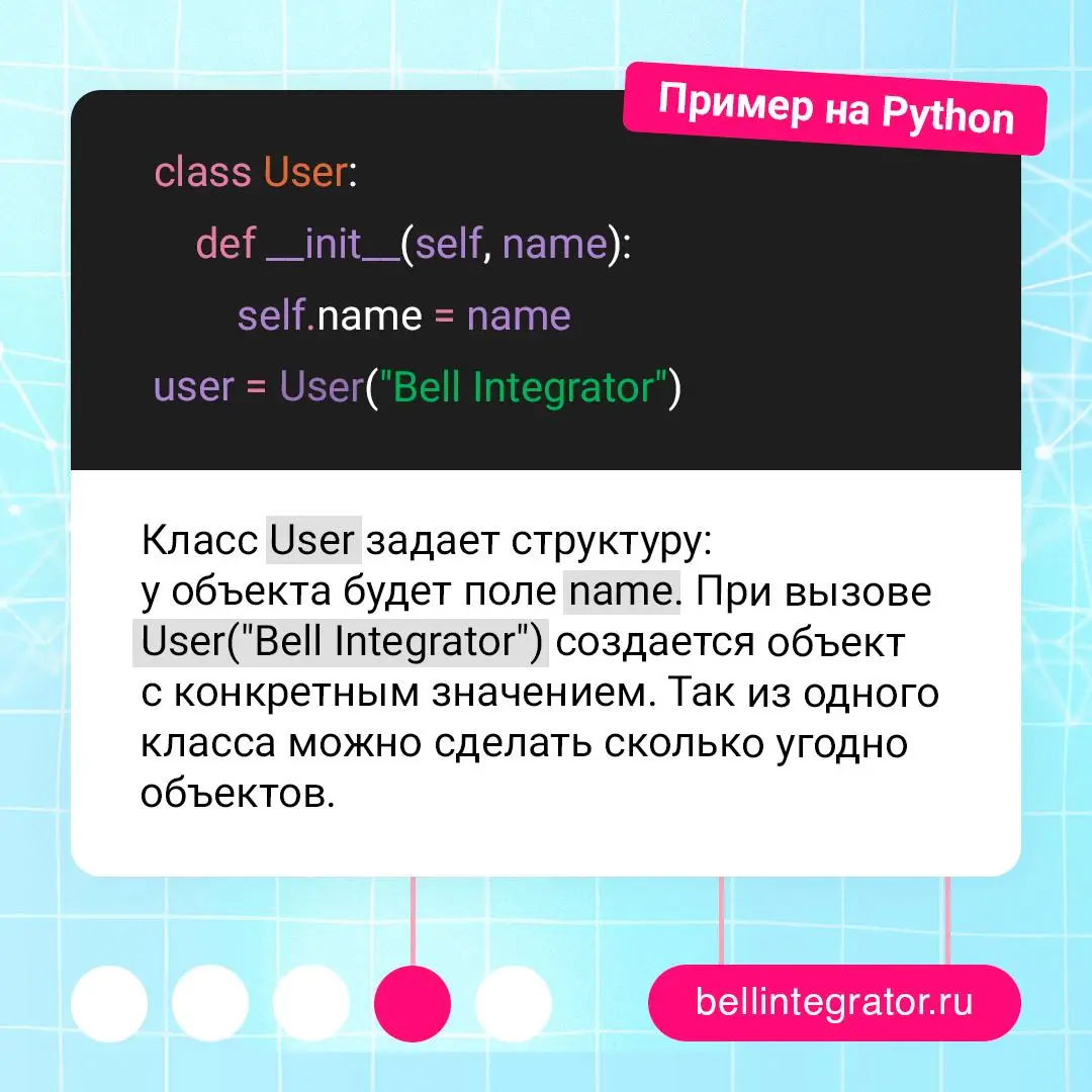 Класс и объект — база объектно-ориентированного программирования 🍏
Класс задает структуру и поведение, а объект — это конкретная сущность с данными | Сетка — социальная сеть от hh.ru