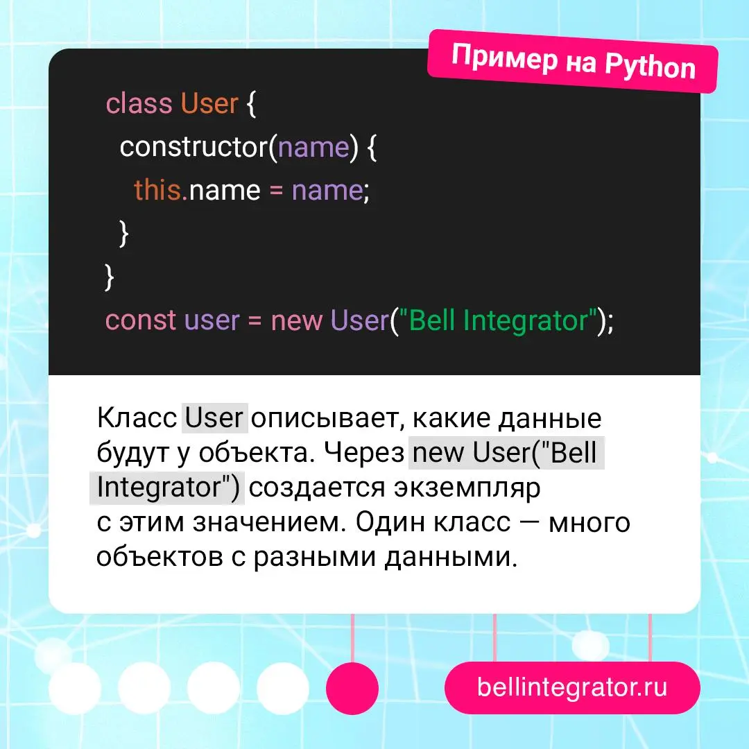 Класс и объект — база объектно-ориентированного программирования 🍏
Класс задает структуру и поведение, а объект — это конкретная сущность с данными | Сетка — социальная сеть от hh.ru