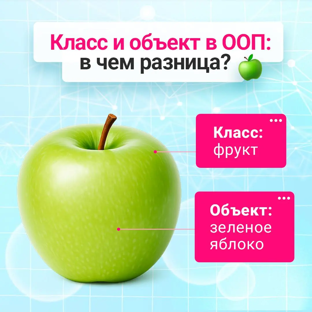 Класс и объект — база объектно-ориентированного программирования 🍏
Класс задает структуру и поведение, а объект — это конкретная сущность с данными | Сетка — социальная сеть от hh.ru