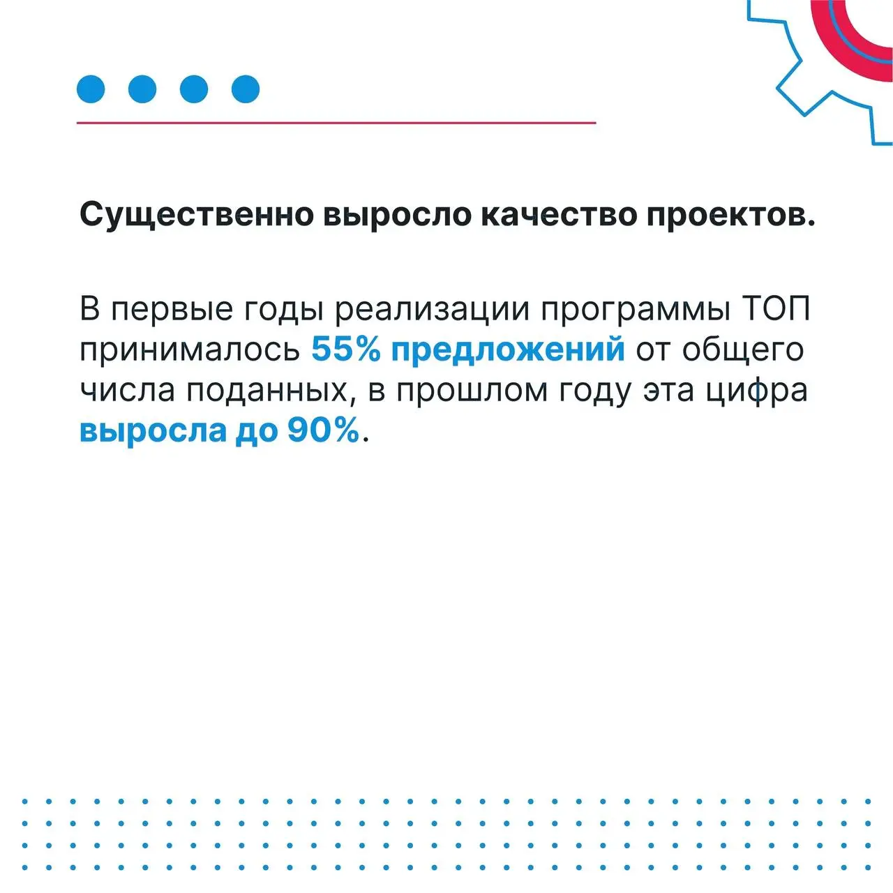 ⚡Подводим итоги программы тотальной оптимизации производства (ТОП) на предприятиях ПМХ и партнерской компании «Промсорт».
В прошлом году отметили существенный рост качества подаваемых предложений | Сетка — социальная сеть от hh.ru
