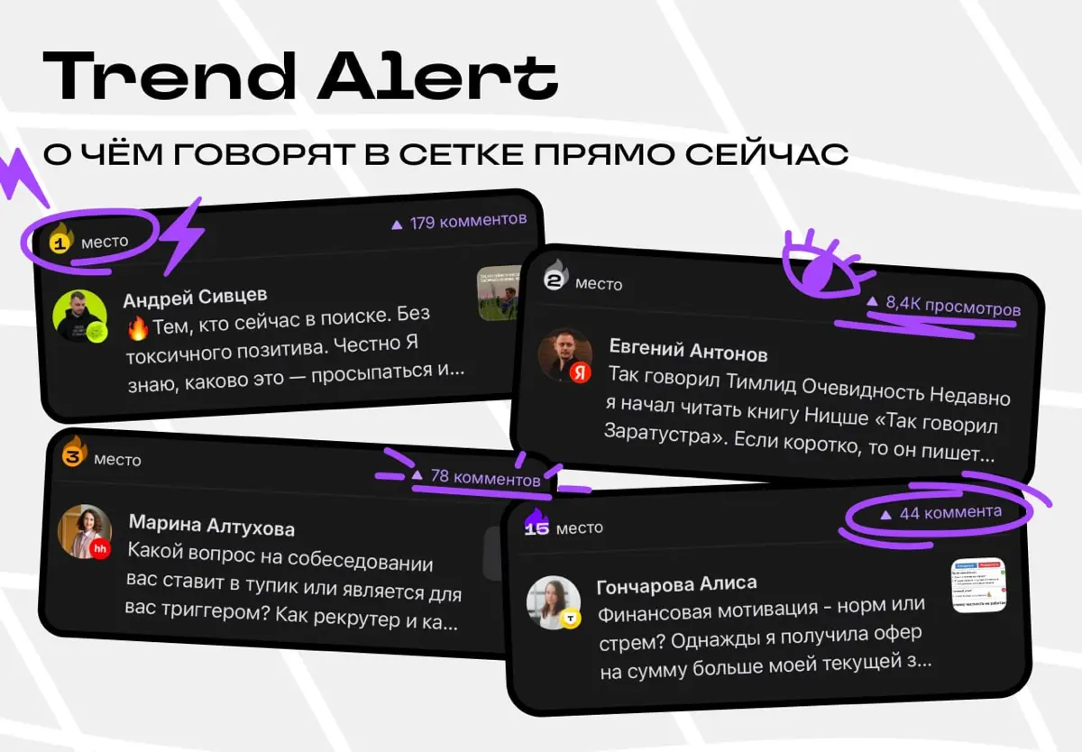 Посты, которые разогрели всю Сетку | Сетка — социальная сеть от hh.ru