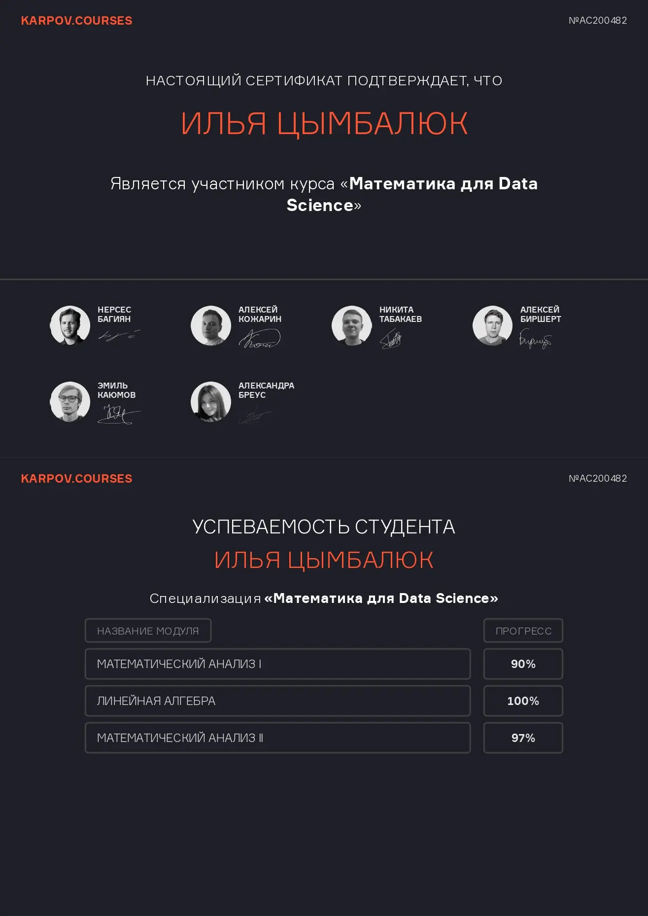 Network member avatar