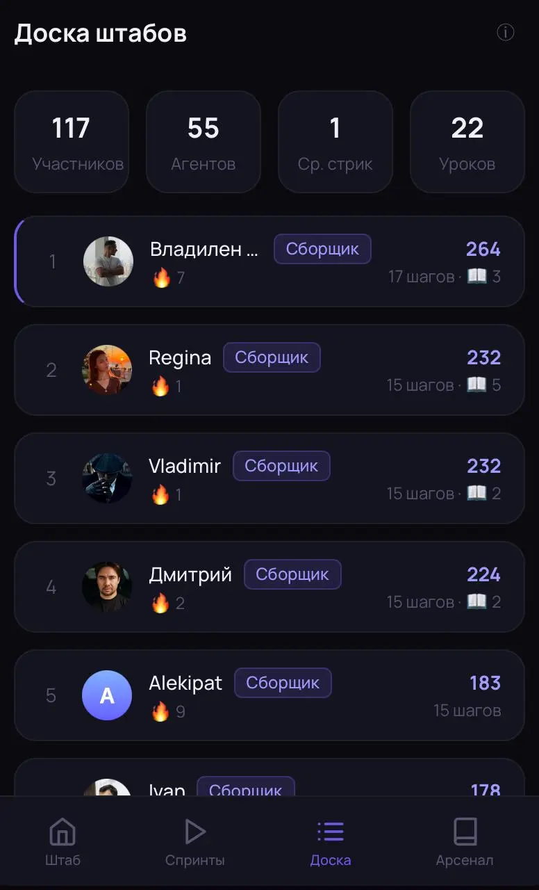 Get Shit Done vs Oh My Openagent
Для клуба «Незаменимые» я собрал мини-приложение в Telegram: учебная программа, библиотека материалов, профили участников, лидерборд, AI-агенты внутри, логика прогресс... | Сетка — социальная сеть от hh.ru