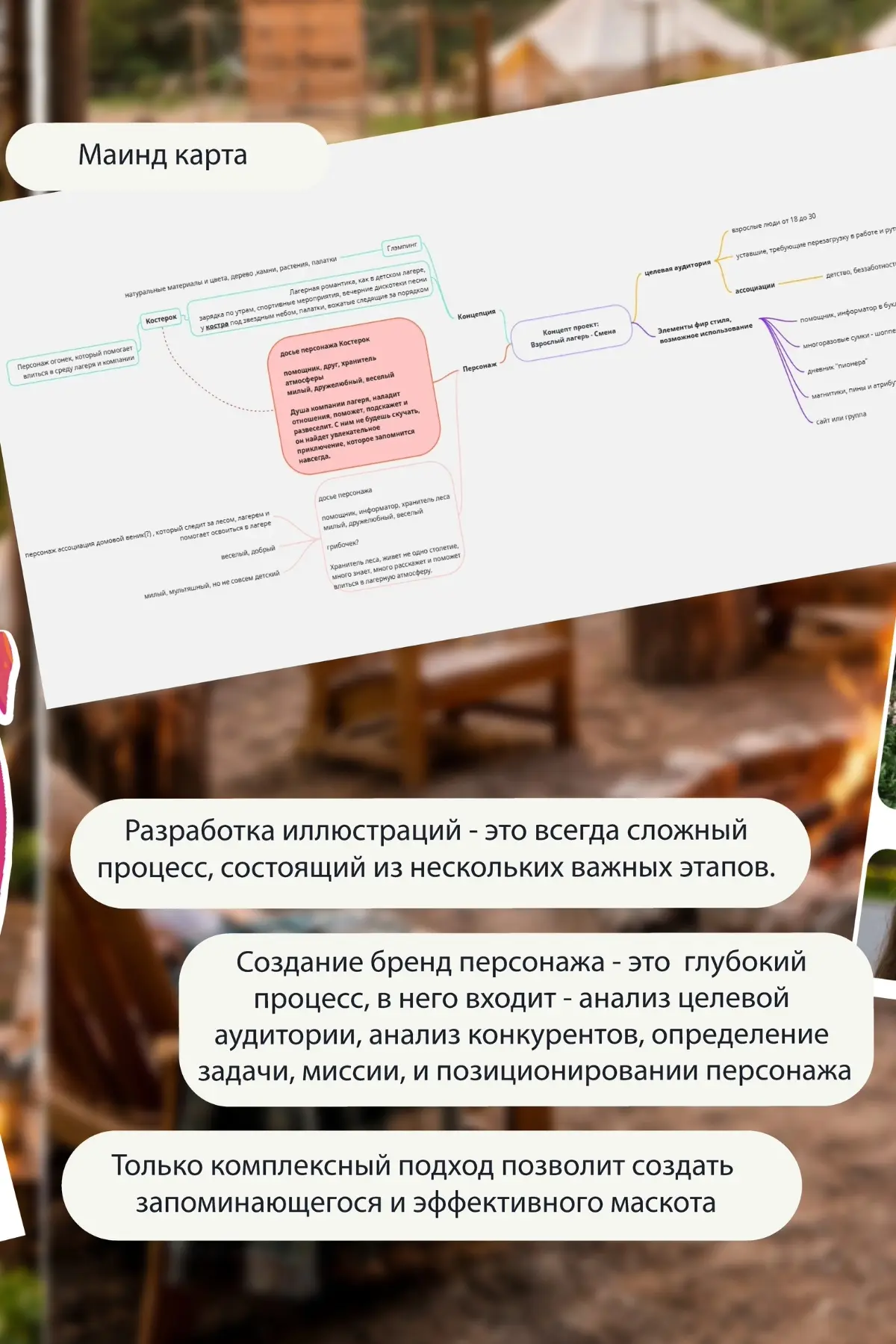 Работа над бренд-персонажем, как это? | Сетка — социальная сеть от hh.ru