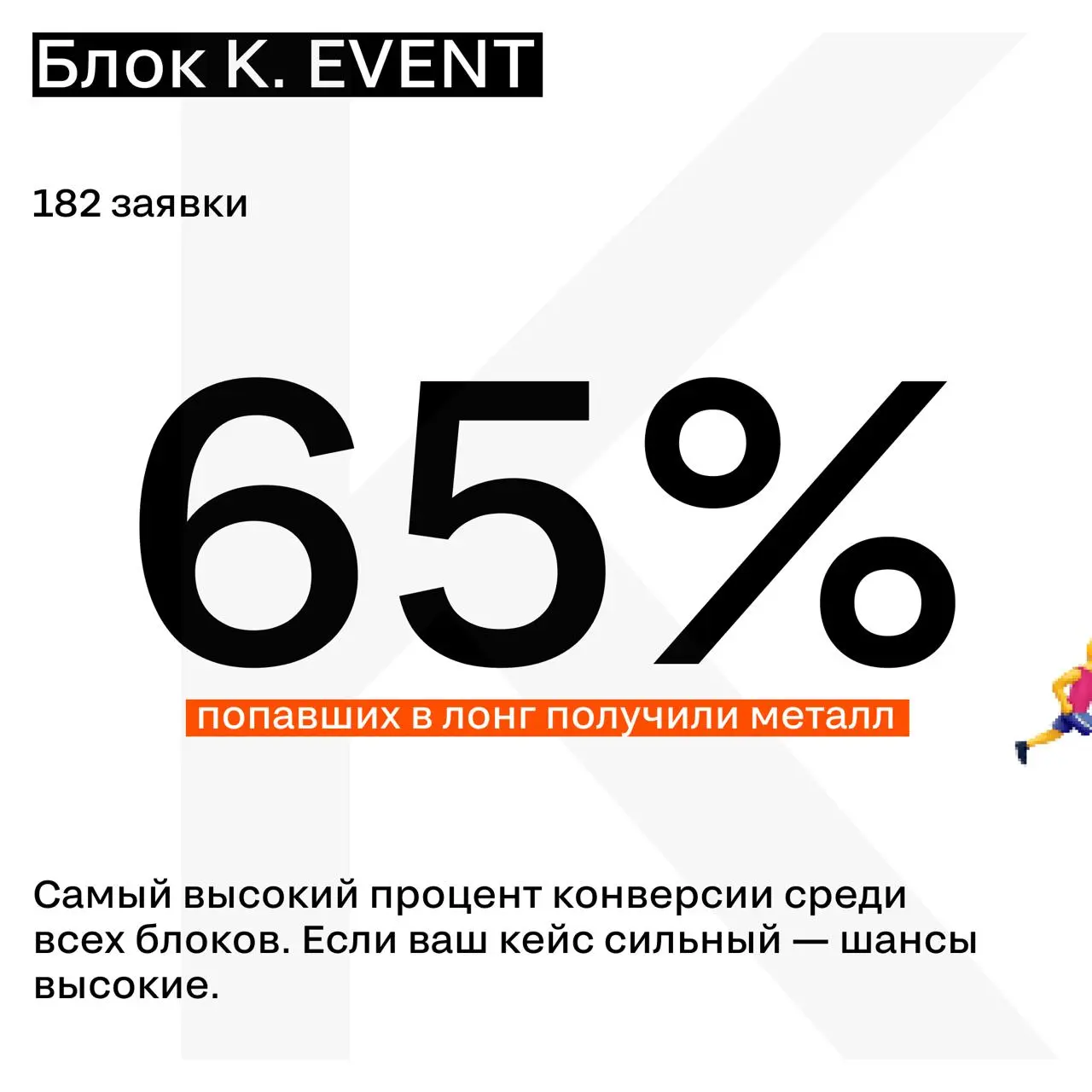 С какой вероятностью вы получите металл
Статистика Silver Mercury 2025 показывает: не все номинации одинаково конкурентны и это важно знать до подачи заявки.
Разобрали по блокам — в карточках. | Сетка — социальная сеть от hh.ru