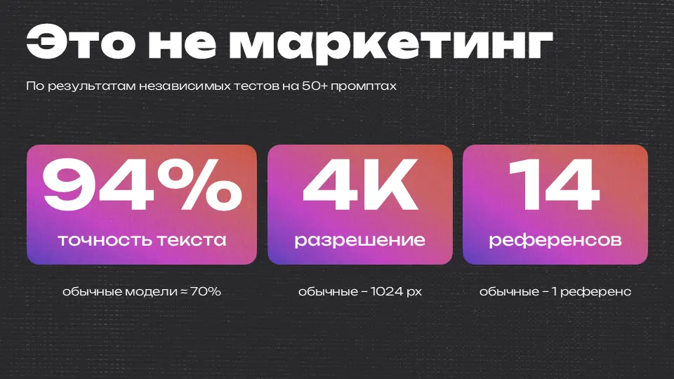 Дизайн - это не просто «красиво» | Сетка — социальная сеть от hh.ru