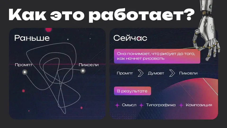 Дизайн - это не просто «красиво» | Сетка — социальная сеть от hh.ru