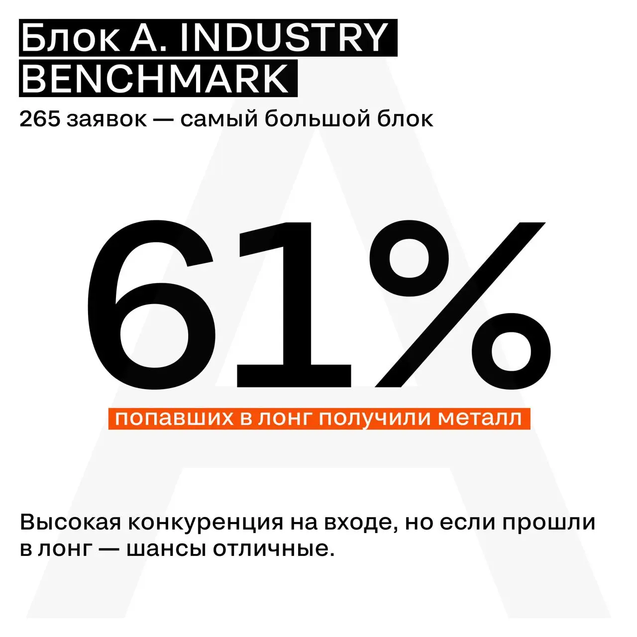 С какой вероятностью вы получите металл
Статистика Silver Mercury 2025 показывает: не все номинации одинаково конкурентны и это важно знать до подачи заявки.
Разобрали по блокам — в карточках. | Сетка — социальная сеть от hh.ru