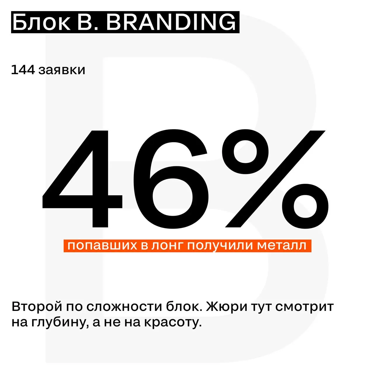 С какой вероятностью вы получите металл
Статистика Silver Mercury 2025 показывает: не все номинации одинаково конкурентны и это важно знать до подачи заявки.
Разобрали по блокам — в карточках. | Сетка — социальная сеть от hh.ru