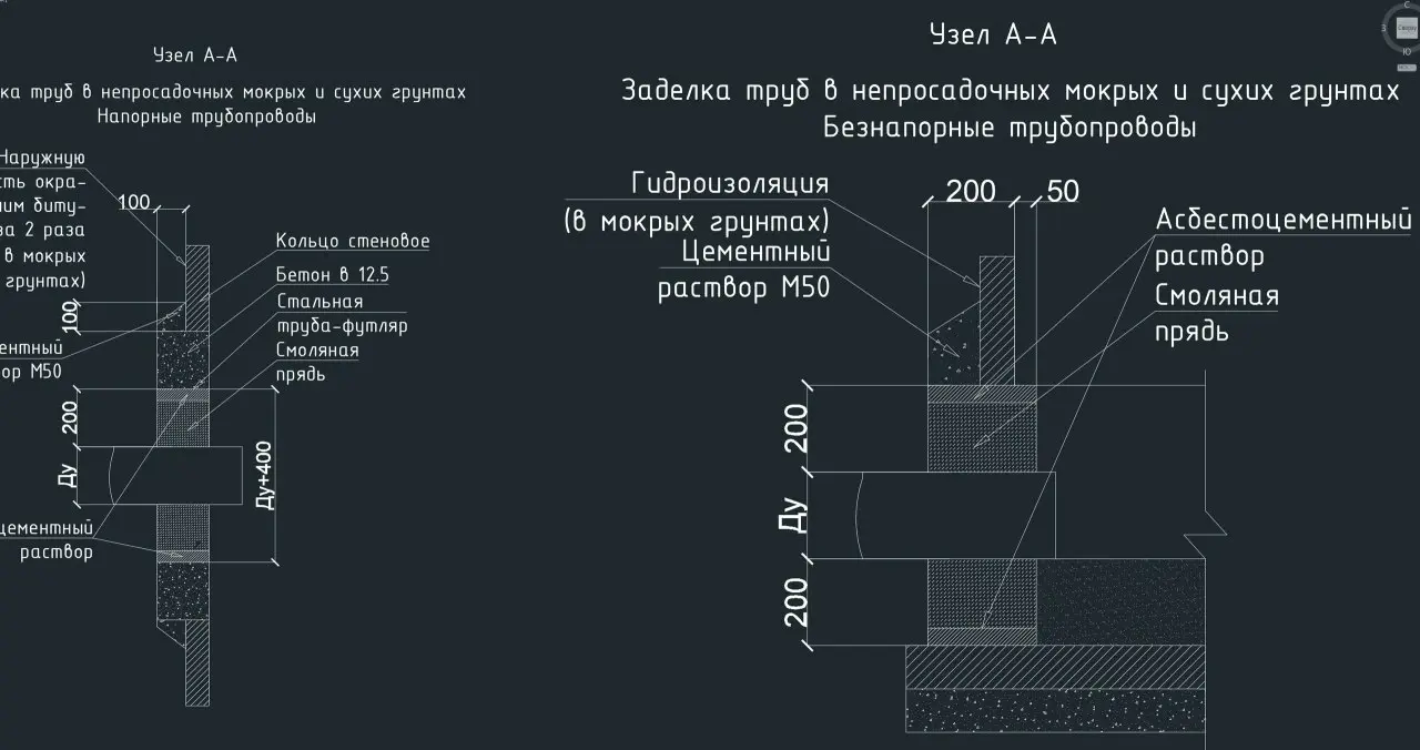 ✏️ Водоснабжение и канализация: 46Узел прохода труб через стенку жб колодца в сейсмических районах vknvk
46Узел прохода труб через стенку жб колодца в сейсмических районах vknvk | Сетка — социальная сеть от hh.ru