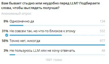 Грубо 40% читателей подсознательно воспринимает AI как что-то типа личности. Рационально, мы, конечно, неправы | Сетка — социальная сеть от hh.ru