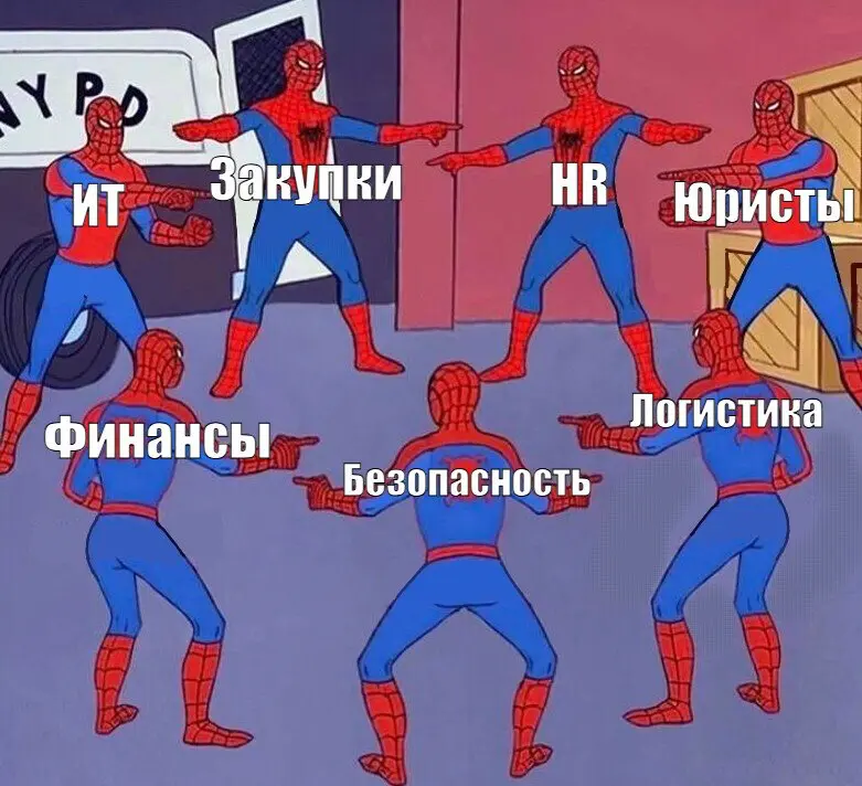 Где заканчиваются договоры и начинаются закупки | Сетка — социальная сеть от hh.ru