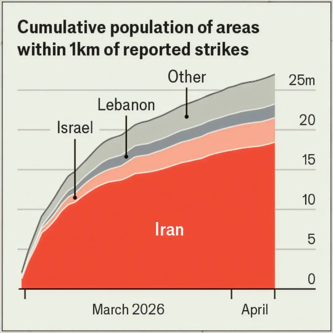 Swarm plot в The Economist
В последнем номере The Economist от 11 апреля опубликовали сразу несколько диаграмм роя (swarm plot).
Обычно даже одна не в каждом номере | Сетка — социальная сеть от hh.ru