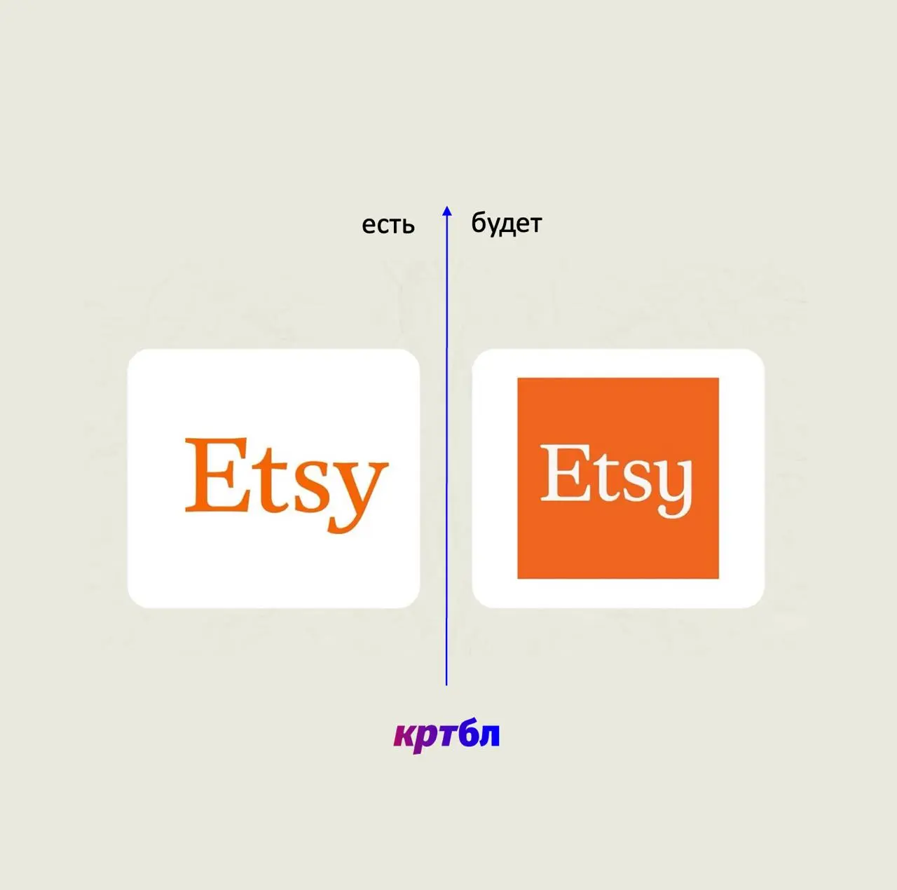 Etsy:
Поршеобразные обновления брендов #19
#брендингобл
Недавно Etsy представил МАСШТАБНОЕ! обновление бренда, разработанное совместно с агентством SYLVAIN | Сетка — социальная сеть от hh.ru