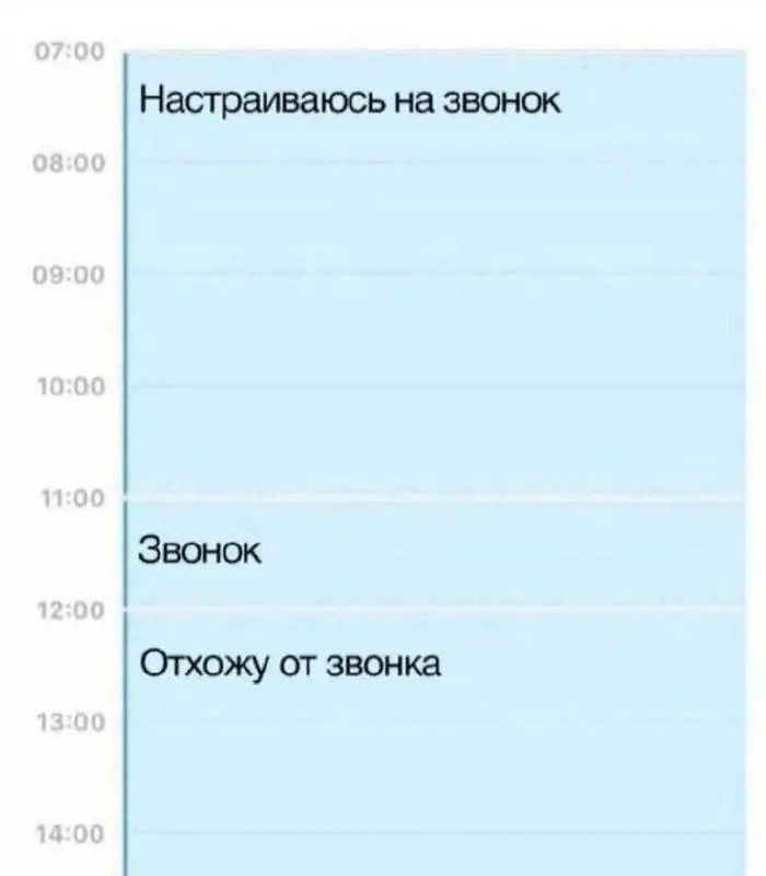 А у вас какой план на сегодня? | Сетка — социальная сеть от hh.ru