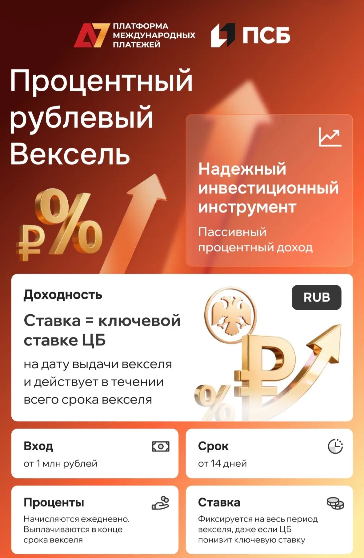 Управляю финансами людей и бизнеса — легко, честно, с душой
Привет! Я — директор розничного дополнительного офиса в «А7 Финансы». Звучит громко? А вы посмотрите, что за этим стоит | Сетка — социальная сеть от hh.ru