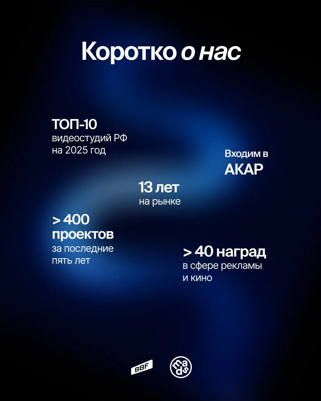 Привет! Мы Big Bag Films — студия видеопроизводства из Екатеринбурга ⚡️
На этой неделе будем у mads и хотим поговорить о том, как мы смотрим на видеоконтент: что делает визуал убедительным, почему одн... | Сетка — социальная сеть от hh.ru