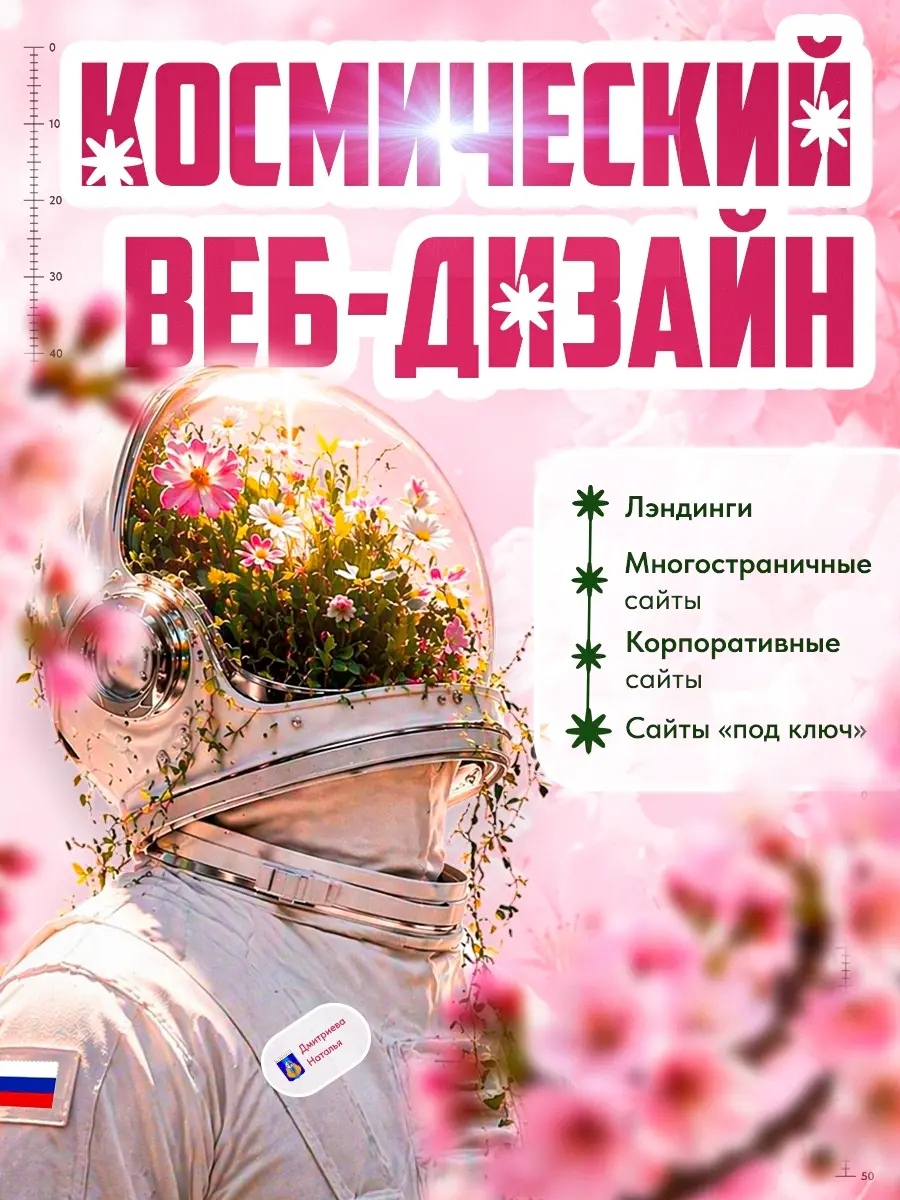 Обновила баннер для своих услуг.
Нейросети+Фотошоп | Сетка — социальная сеть от hh.ru