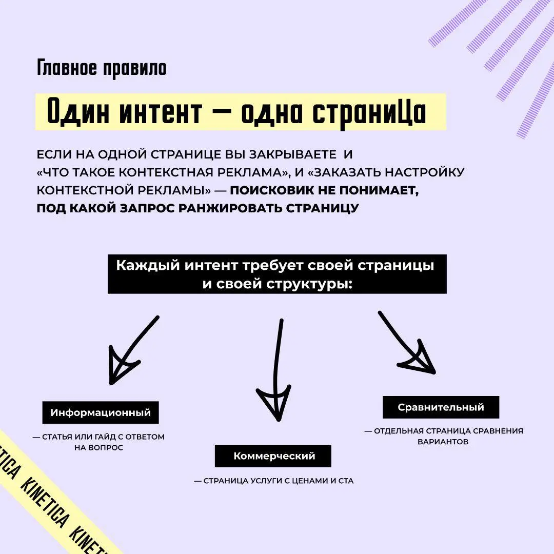 🔍 Все орут "важна структура сайта" - сами не могут ответить на вопрос "а что такое структура"?
Может это что-то позволяющее быстрее проиндексировать сайт? Поисковики за один проход съедают по 10к стра... | Сетка — социальная сеть от hh.ru